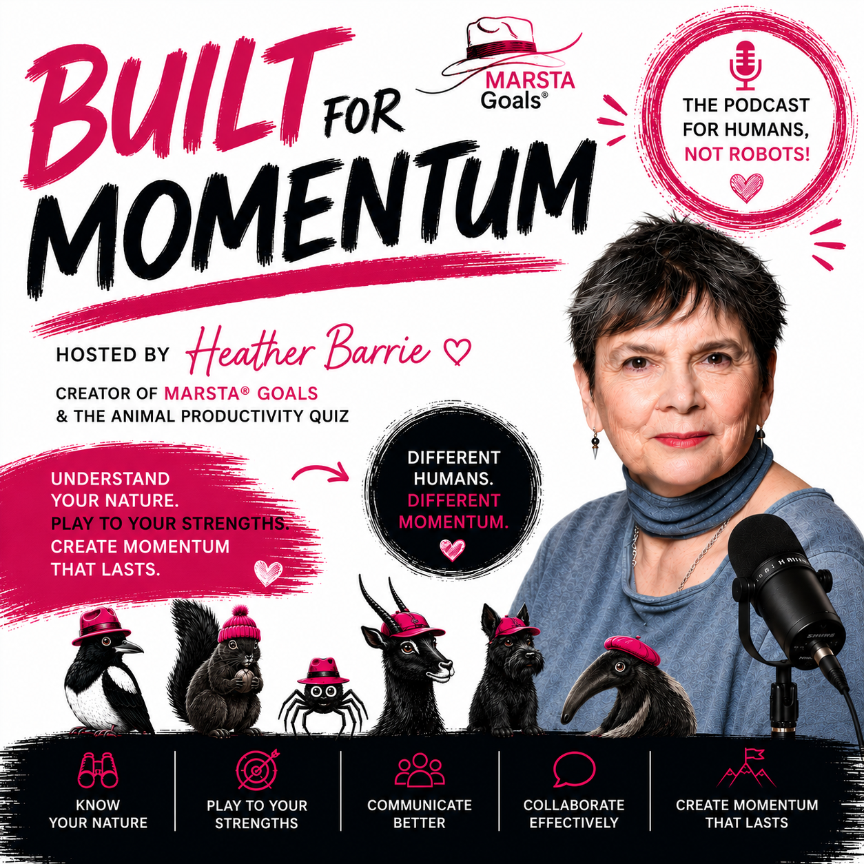 BUILT FOR MOMENTUM - the modern way for humans to achieve meaningful, sustainable goals