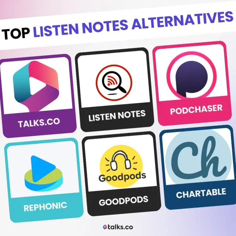 Best Listen Notes alternatives and competitors