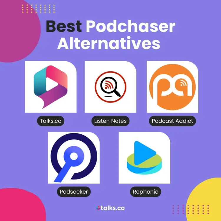 Best tools similar to Podchaser