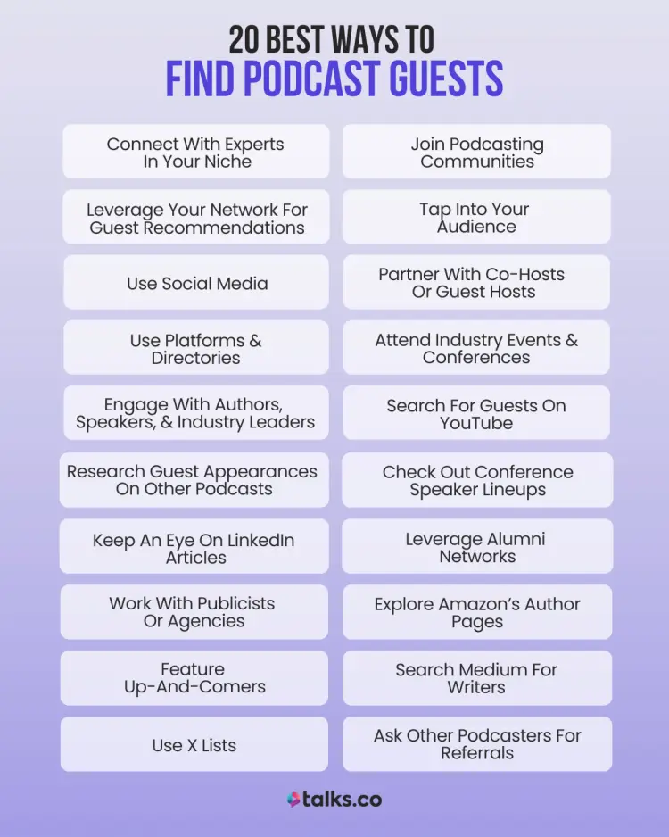 20 best ways to finding the right podcast guests through various strategies, such as joining communities, using social media, and attending industry events.