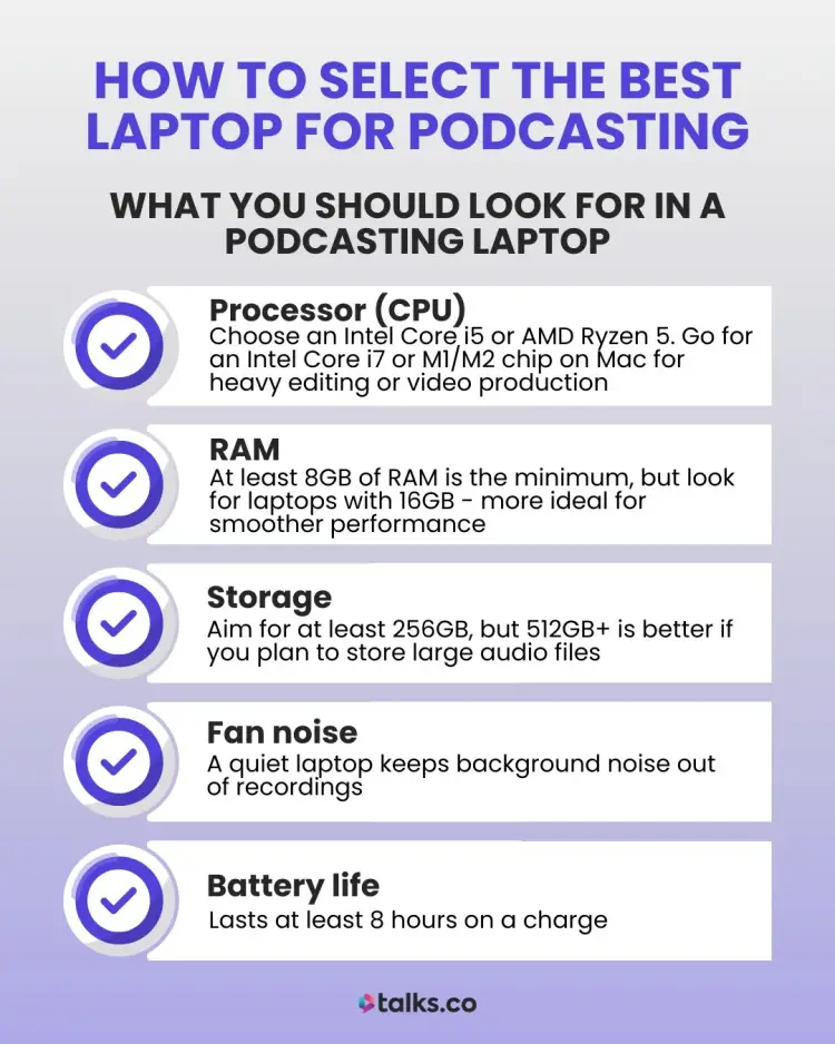 Infographic outlining the key features to consider when selecting a laptop for your podcasting setup, including CPU, RAM, storage, fan noise, and battery life.