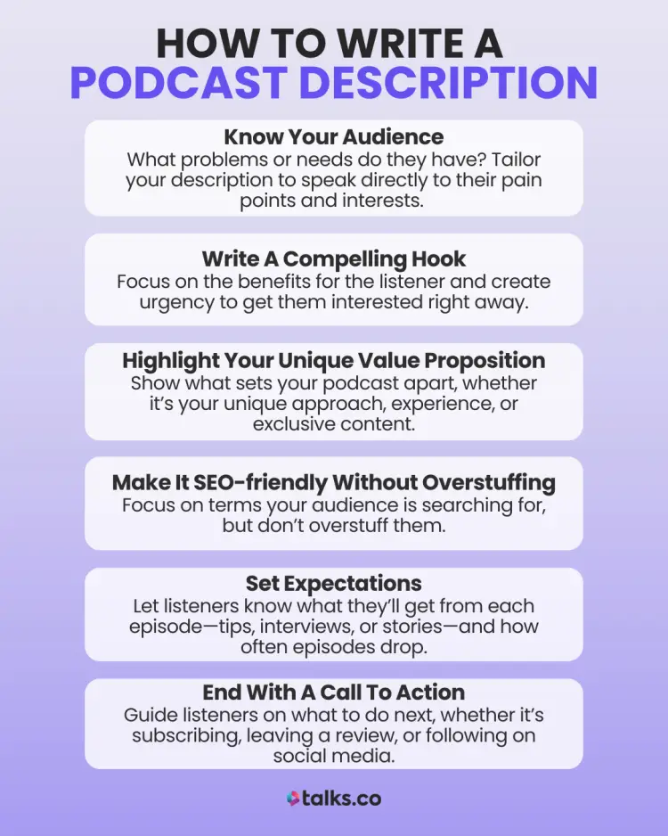 Image displaying a step-by-step guide on how to write a podcast description, including tips like knowing your audience, writing a compelling hook, and ending with a call to action.