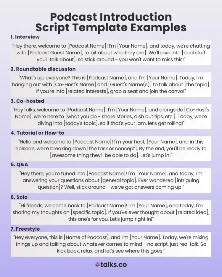 A collection of podcast introduction script examples for various podcast formats, including interviews, roundtable discussions, co-hosted shows, tutorials, Q&A sessions, solo episodes, and freestyle formats.