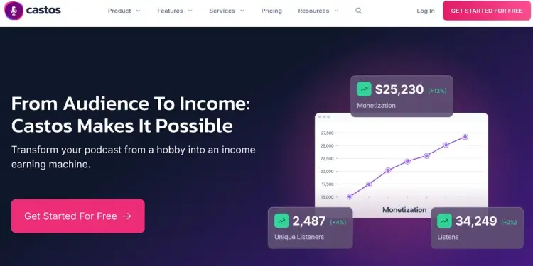 Castos podcast monetizing platform homepage with earnings and listener growth stats