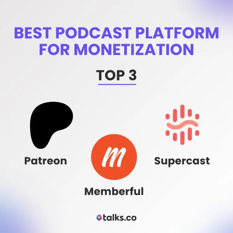 Best podcast platforms for monetization including Patreon, Memberful, and Supercast as recommended by talks.co.