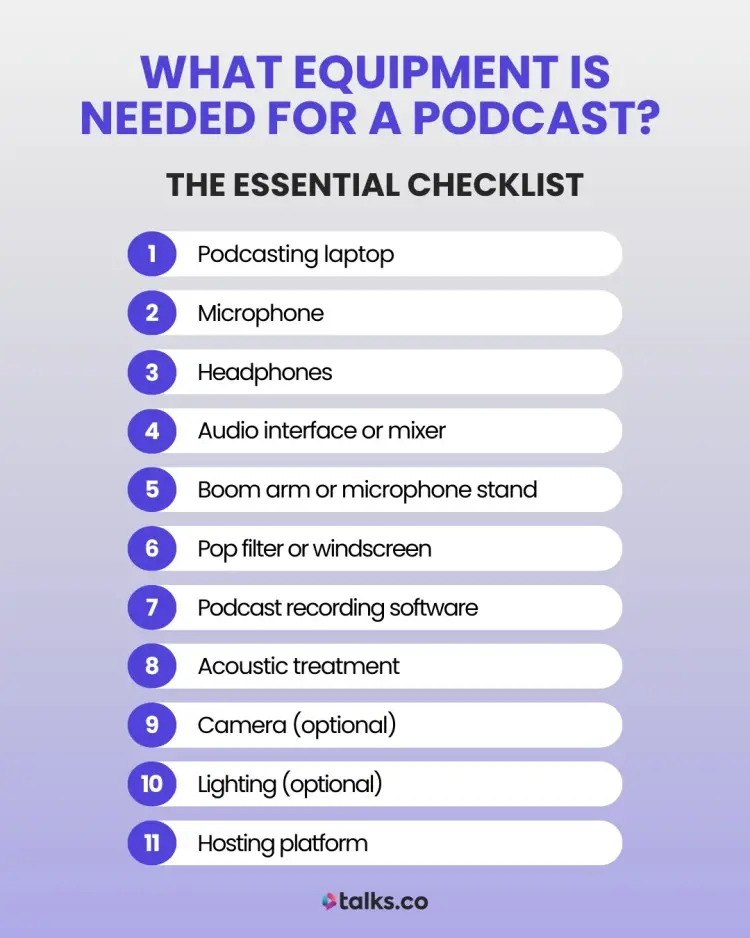 Essential podcast equipment checklist image listing the top tools and gear needed to start podcasting, answering the question: what equipment do I need?