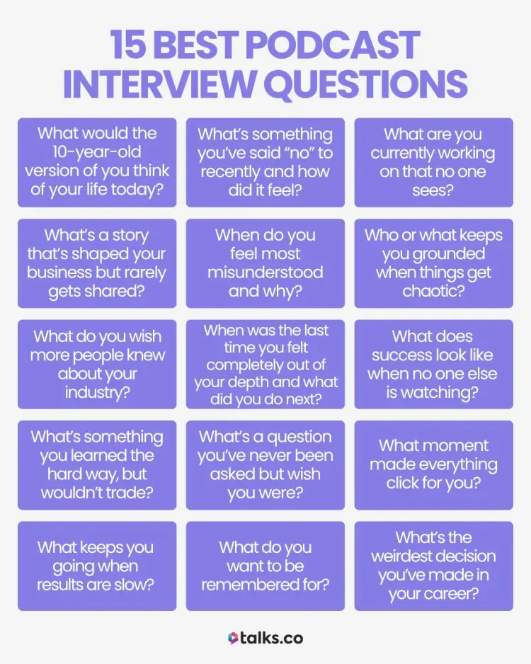 List of the best podcast interview questions designed to spark deep, authentic conversations with guests.
