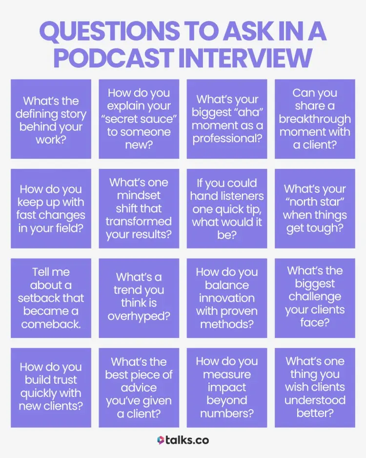 Graphic showing a list of questions to ask in a podcast interview, designed to spark engaging conversations with guests.