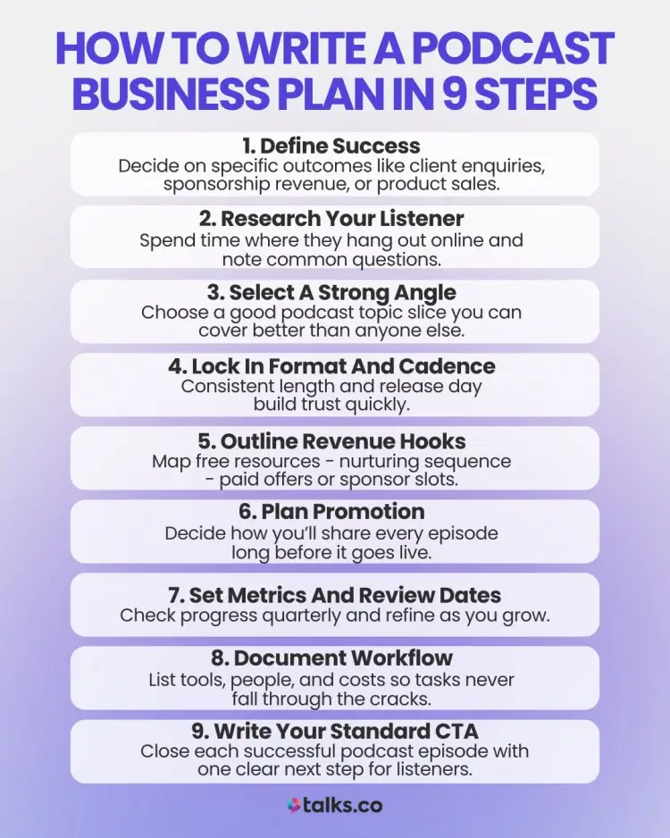 Step-by-step guide outlining 9 steps to write a podcast business plan.