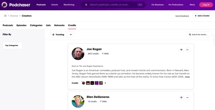Podchaser creator credits for Joe Rogan and Ellen DeGeneres with trending status and profile summaries