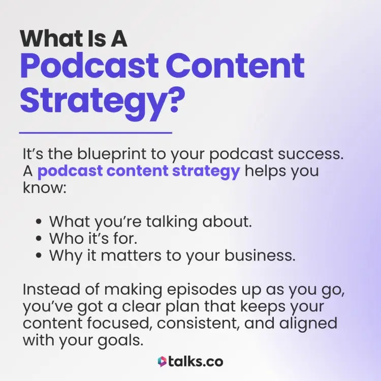 An educational graphic explaining what a podcast content strategy is, including why it's essential for creating consistent, focused podcast episodes.