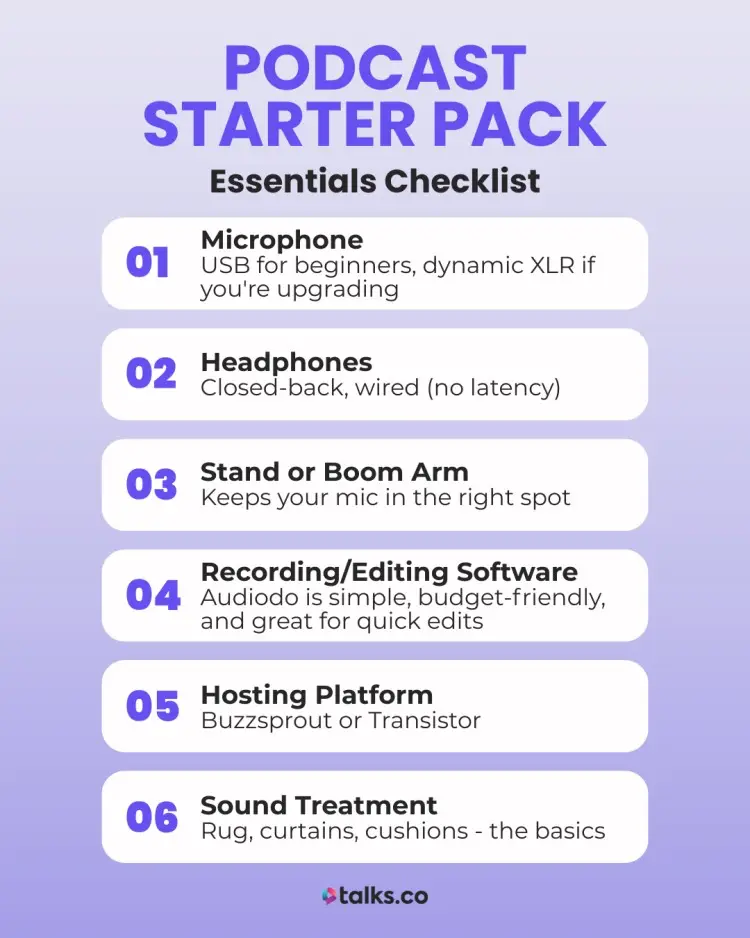 Podcast Starter Pack checklist image showing essential items like microphone, headphones, boom arm, editing software, hosting platform, and sound treatment.