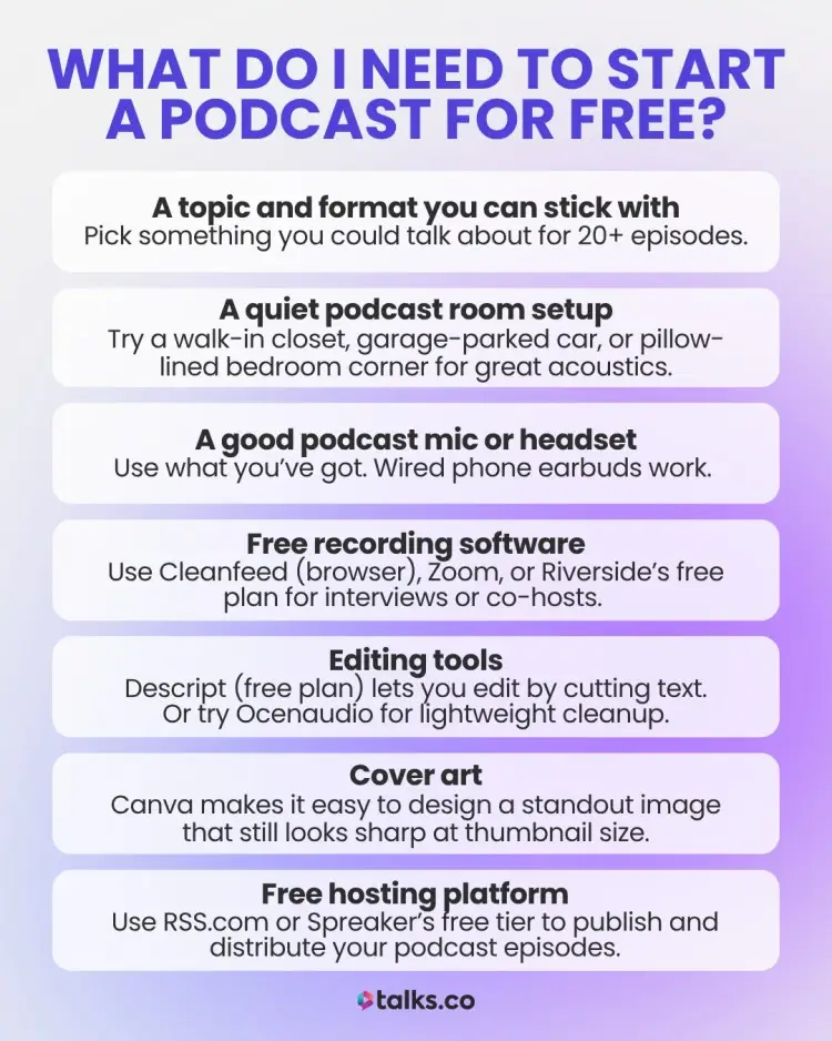 Visual checklist from Talks.co offering a start a podcast guide, listing essential tools and tips for launching a podcast for free.