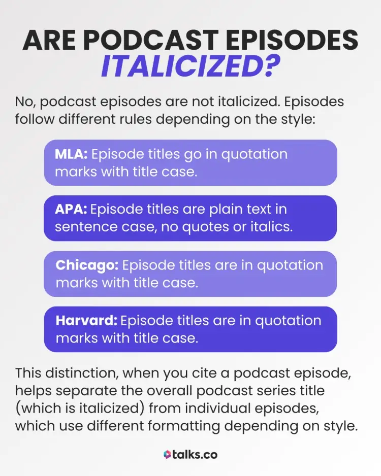 Infographic explaining whether podcast episodes are italicized to set formatting rules, with style guides like MLA, APA, Chicago, and Harvard shown in comparison.