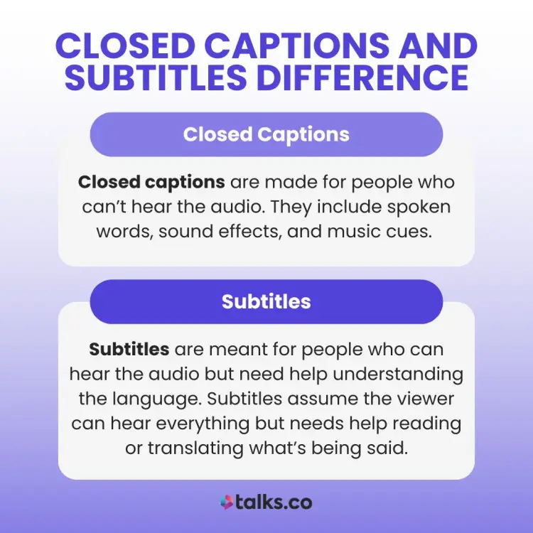 Infographic explaining the differences between closed captions and subtitles, showing how each serves a unique purpose for viewers with different needs.