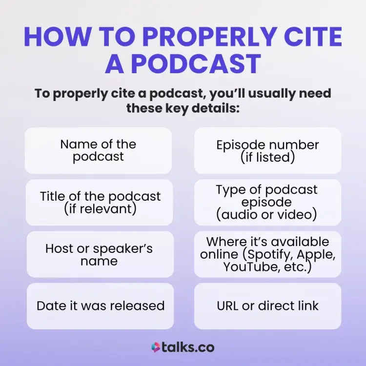 Infographic explaining how to learn how to cite a podcast, listing key details such as podcast name, host, release date, episode number, and platform link.