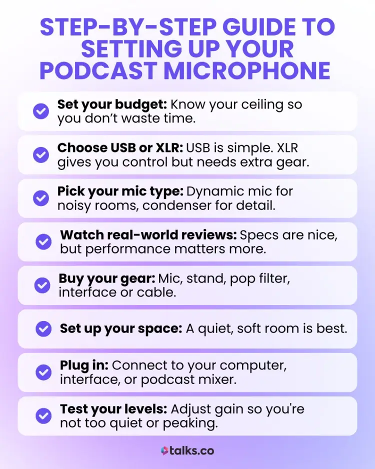 Infographic showing a step-by-step guide to the best podcast microphone setup, including budgeting, mic type selection, space setup, and gear connection.