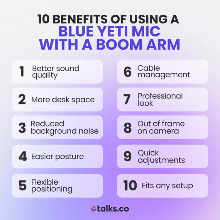 10 benefits of using a blue yeti microphone with a boom arm including better sound quality, reduced noise, more desk space, and flexible positioning