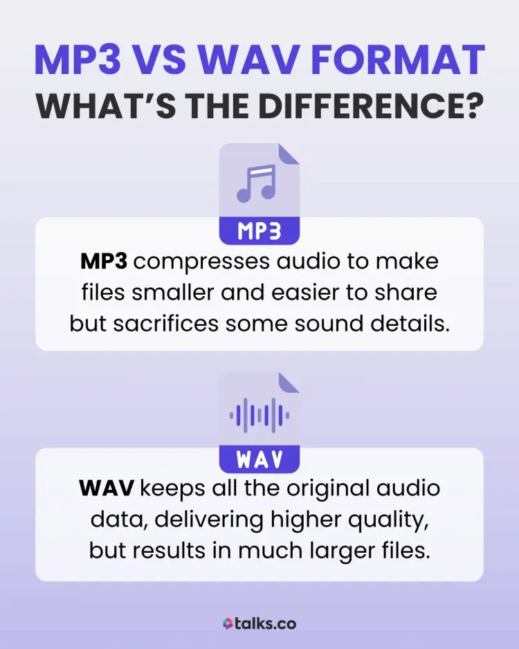 Infographic explaining the difference between WAV and MP3 audio formats