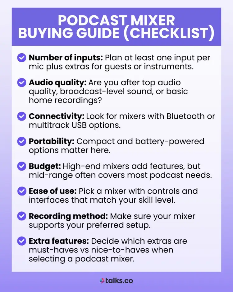 Podcast mixer buying guide checklist with tips on inputs, audio quality, connectivity, portability, budget, and features