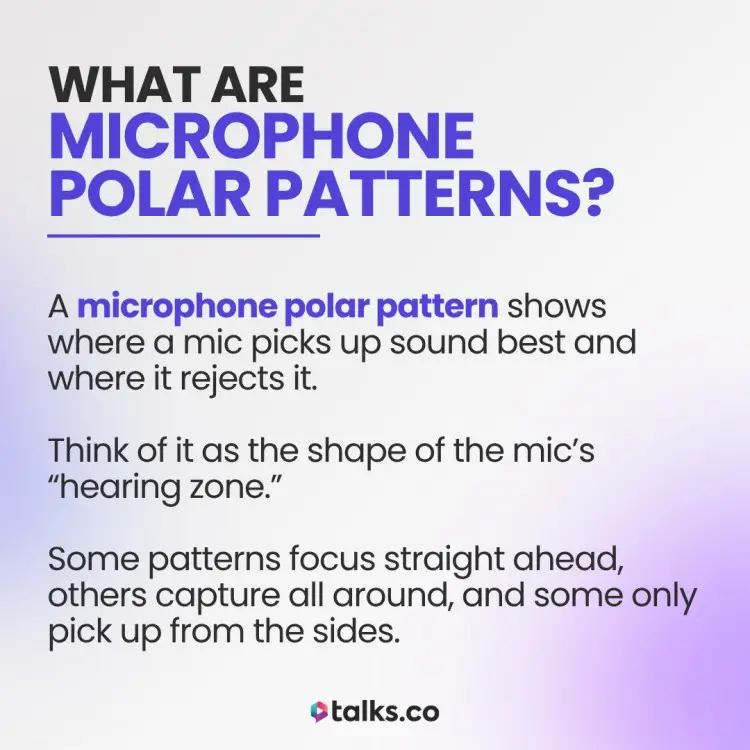 Explanation of microphone polar patterns showing how different mics pick up sound from various directions including the sides of the microphone.