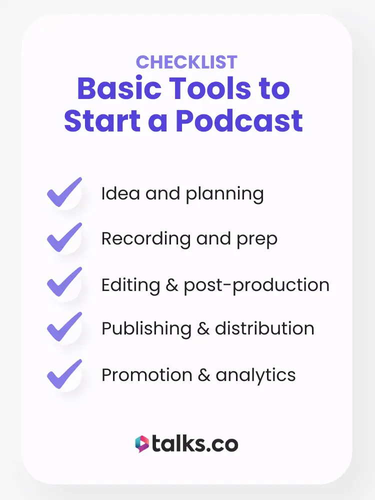 Checklist graphic showing a list of podcast tools needed to start a podcast, including idea and planning, recording, editing, publishing, and promotion.