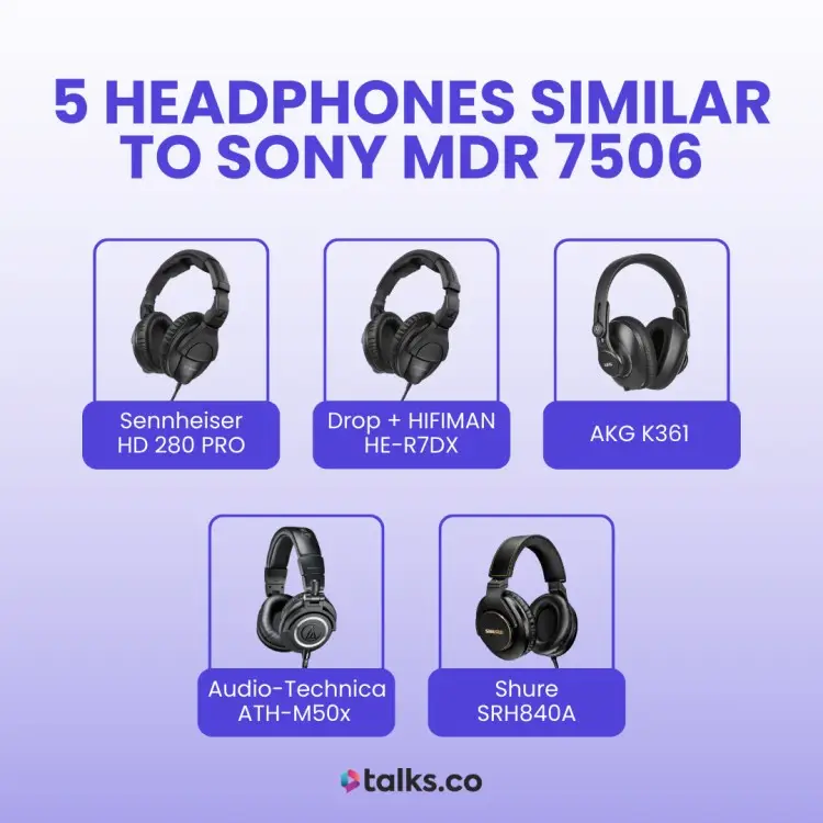 Five closed-back headphones similar to the Sony MDR-7506, including Sennheiser HD 280 PRO, Drop + HIFIMAN HE-R7DX, AKG K361, Audio-Technica ATH-M50x, and Shure SRH840A.