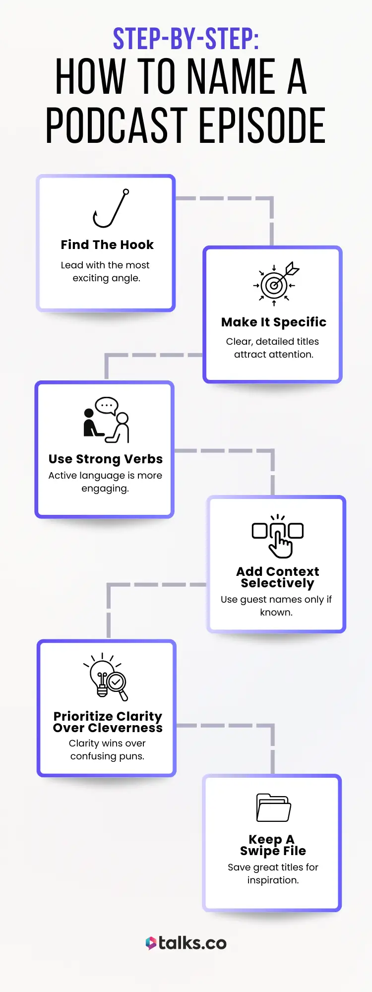 Step-by-step infographic showing how to create engaging podcast episode names with tips on hooks, clarity, and strong verbs