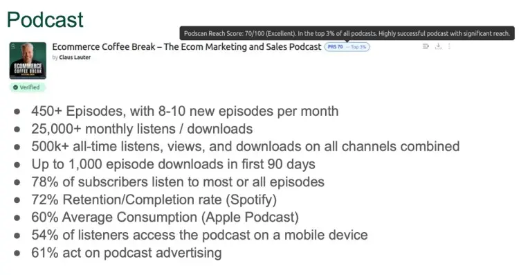 Ecommerce Coffee Break podcast stats and everything you need to know about its reach, audience, and performance