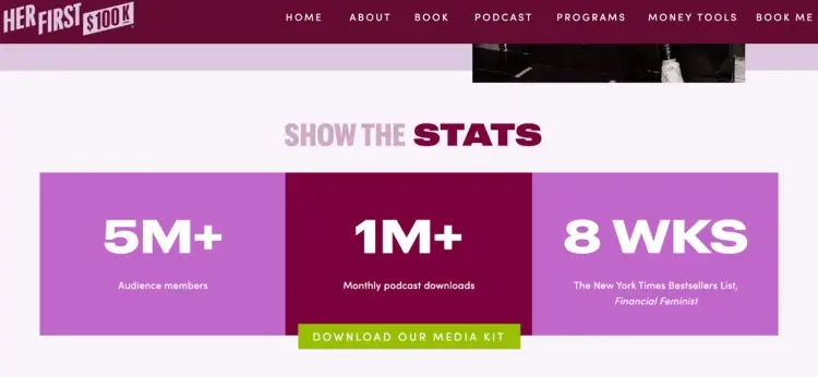 Her First $100K podcast media kit showcases audience stats with 5M+ members, 1M+ monthly downloads, and 8 weeks on NYT Bestsellers list