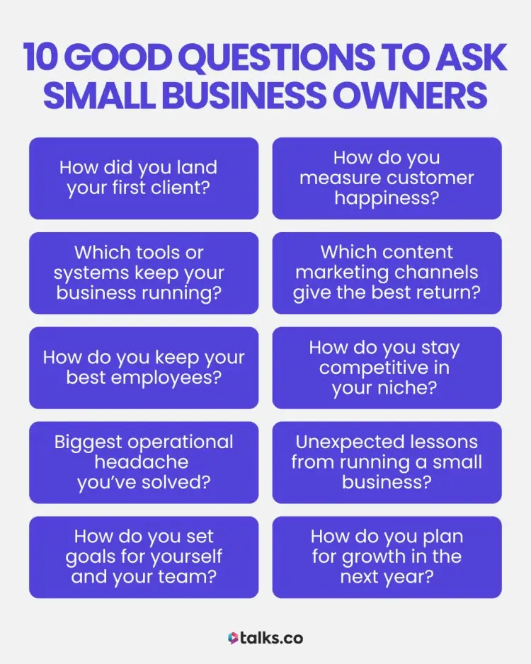 10 good questions to get insights from small business owners about clients, customer happiness, marketing, competition, employees, challenges, lessons, goals, and growth plans