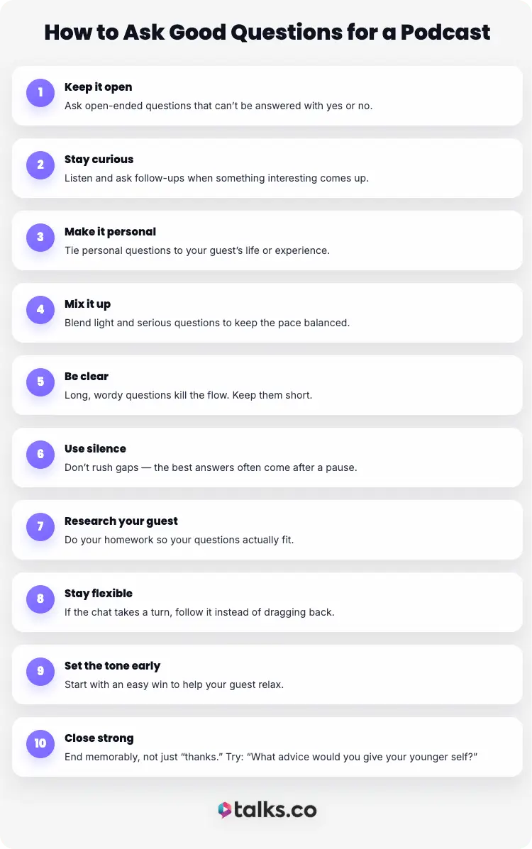Infographic titled “How to Ask Good Questions for a Podcast” with ten tips from Talks.co about asking the right questions, including staying curious, making it personal, and setting the tone early.