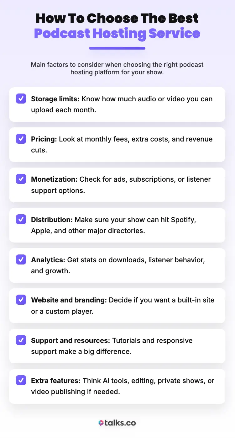 Infographic showing key factors to help podcasters choose a hosting platform, including storage limits, pricing, monetization, distribution, analytics, website and branding, support, and extra features.