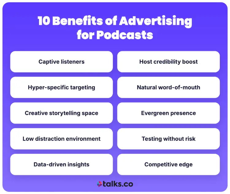 Infographic listing ten key advantages of running a podcast ad, including captive listeners, host credibility, creative storytelling, and data-driven insights.
