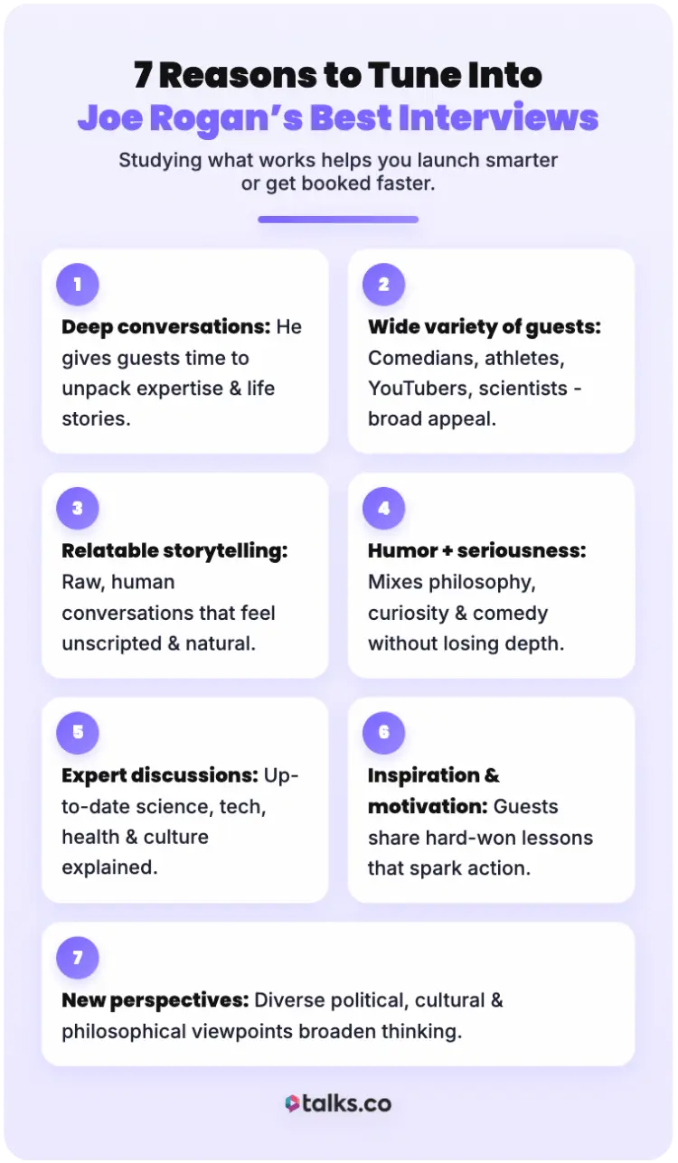 Infographic outlining 7 reasons to tune into JRE, highlighting Joe Rogan’s interview strengths such as deep conversations, expert discussions, humor, and inspiration.