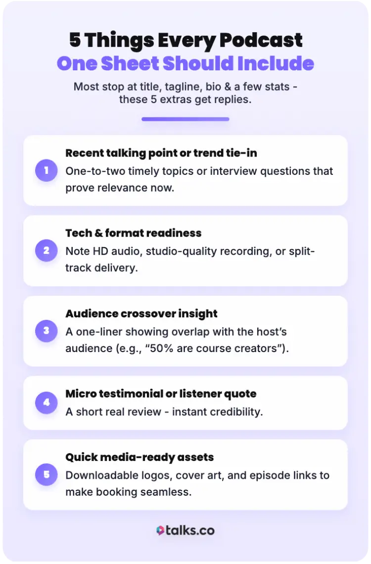 Five essential information elements every podcast one-sheet should include, such as trend tie-ins, tech readiness, audience insight, testimonials, and media-ready assets.