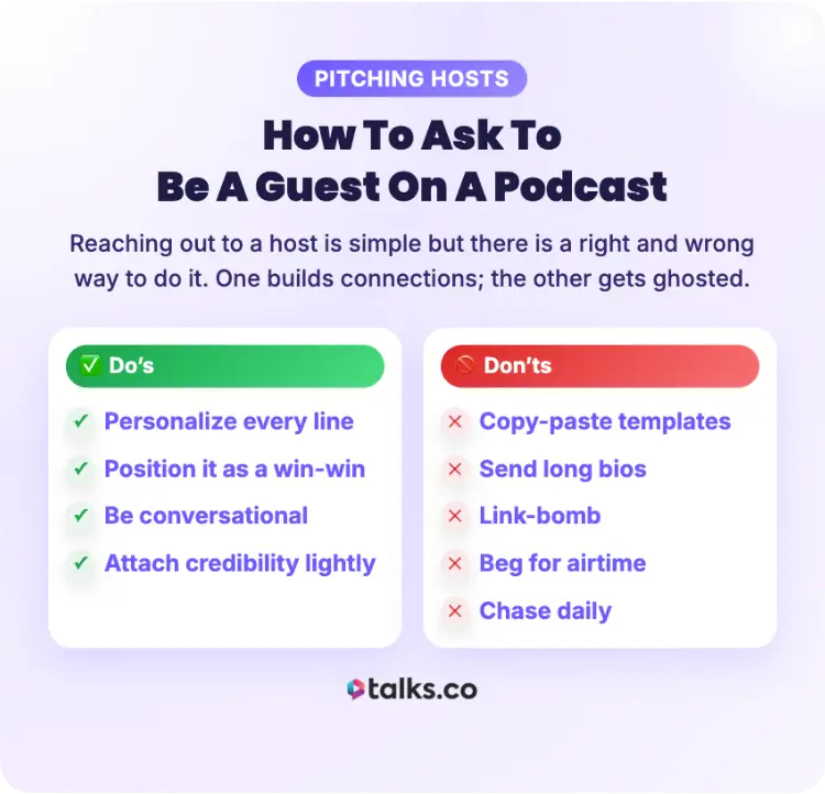 Graphic showing do’s and don’ts for anyone trying to become a guest on a podcast, including tips like personalizing every line, being conversational, avoiding long bios, and not copy-pasting templates.
