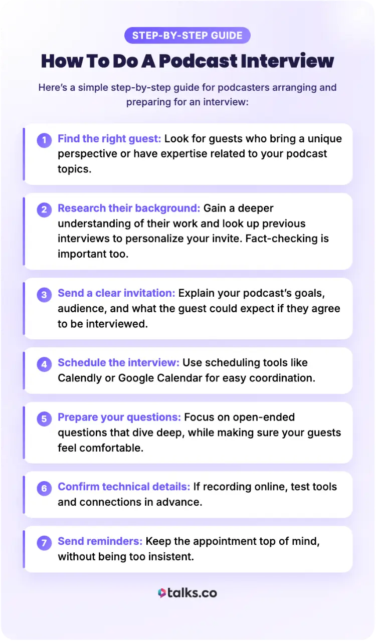 Step-by-step interview preparation guide for podcasters explaining how to find guests, prepare questions, and schedule interviews.