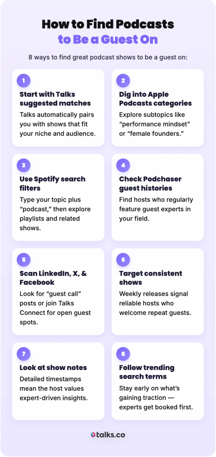 A step-by-step visual showing eight ways for people who want to find podcasts to be a guest on, including using Talks suggested matches, Apple Podcasts, Spotify filters, and LinkedIn guest calls.