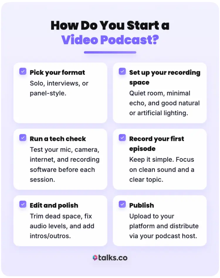 Infographic showing a 7-step guide on how to start video podcasts, including tips on format, recording, editing, and publishing.