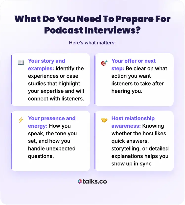 Infographic outlining what you need to prepare for podcast interviews, showing the key elements that lead to a great interview, including your story, offer, presence, and host relationship awareness.