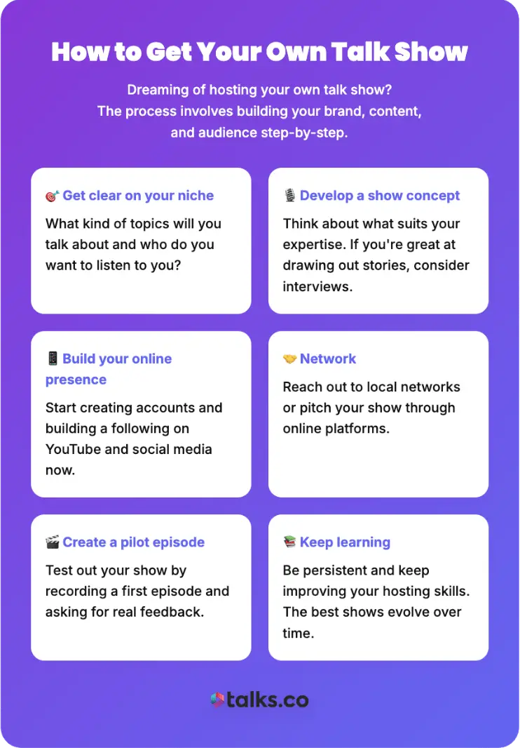 Guide to teach how to get your own talk show by building a niche, developing a show concept, and growing an audience step by step.