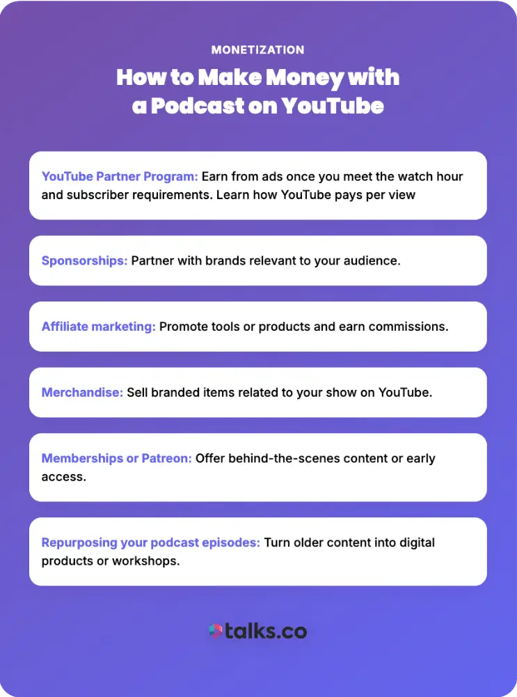 Monetization checklist showing how to turn podcast content to youtube using ads, sponsorships, affiliates, memberships, and repurposed episodes.