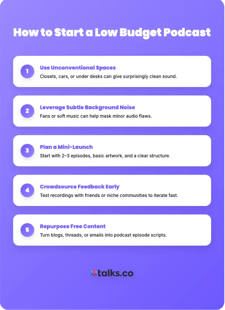 Step-by-step visual guide showing tips for low budget podcast production, including using unconventional spaces, subtle background noise, a mini-launch plan, early feedback, and repurposing free content.
