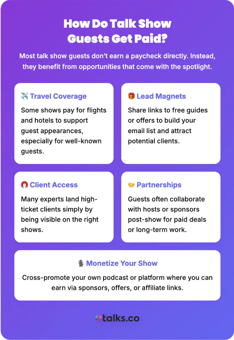 Potential ways talk show guests benefit financially through travel coverage, partnerships, client access, and monetization opportunities.