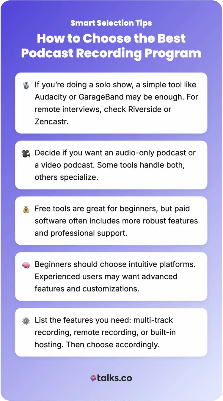 Infographic explaining how to choose the best software to record a podcast, including tips on audio vs video, beginner tools, and essential recording features.