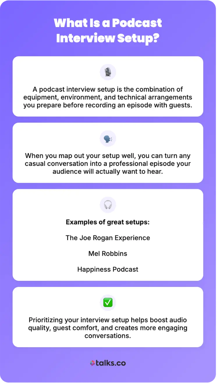Interview podcast setup infographic explaining what an interview podcast setup is, why it matters, and examples of professional podcast interview setups.