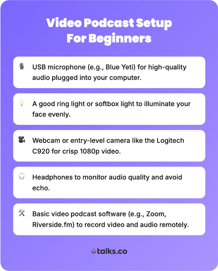 Infographic showing how to record a video podcast with basic equipment for beginners