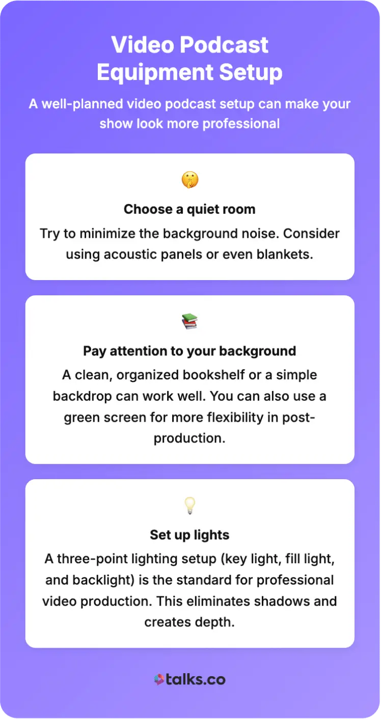 Video equipment checklist showing a professional video podcast setup with tips for sound, background, and lighting.