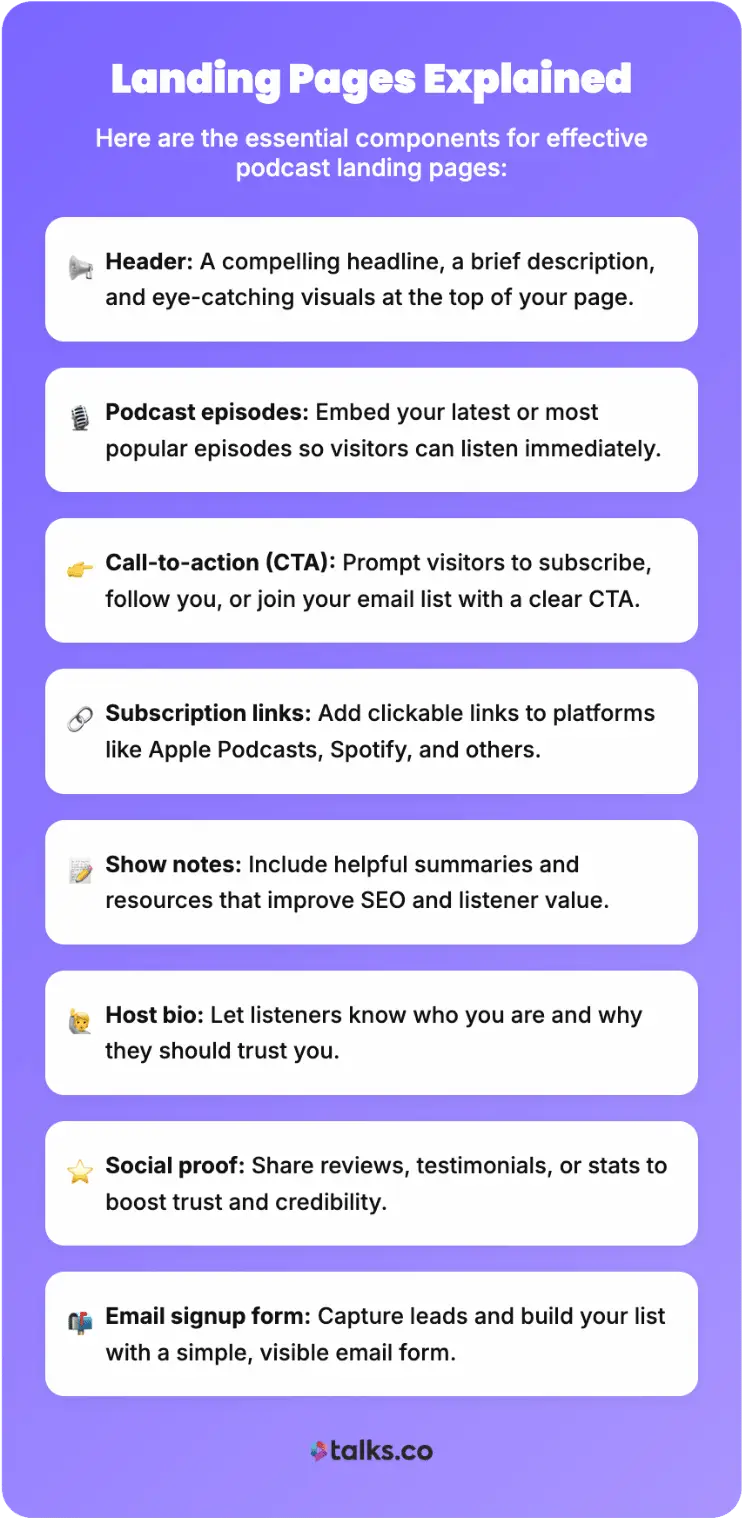 Effective landing page infographic explaining essential podcast landing page components including header, episodes, CTA, social proof, and email signup